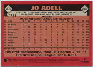 Jo Adell 2021 Topps 1986 Version Black Parallel RC #86B-23 165/299