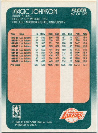 Magic Johnson 1988 - 1989 Fleer Card #67