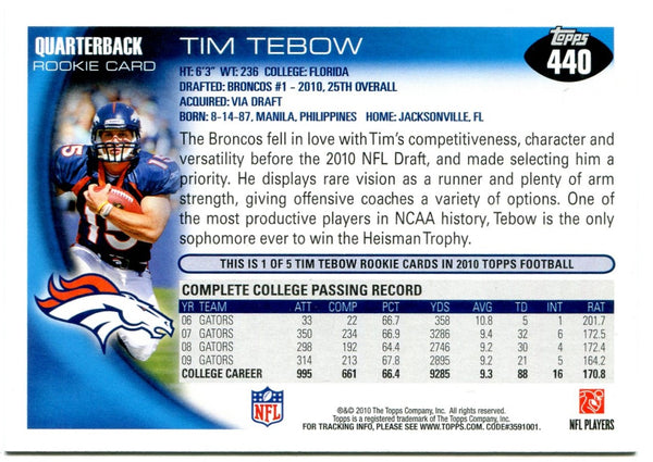 Tim Tebow 2010 Topps Rookie Card