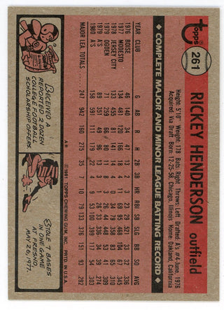 Rickey Henderson 1981 Topps Card #261