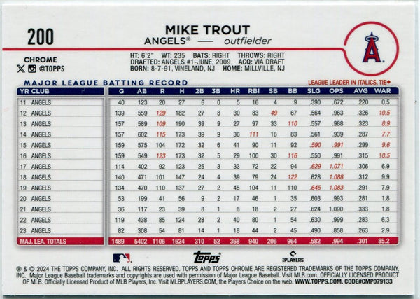 Mike Trout 2024 Topps Aqua Logofractor Card #200 25/199