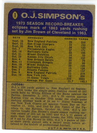 OJ Simpson 1974 Topps Card #1