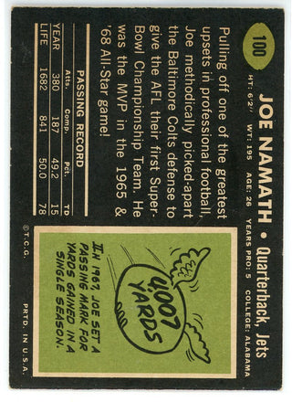 Joe Namath 1969 Topps Card #100