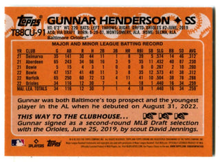 Gunnar Henderson 2023 Topps Chrome Mojo #T88CU91 Card