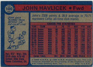 John Havlicek 1974 - 1975 Topps Card #100
