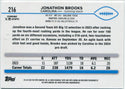 Jonathon Brooks 2024 Topps Chrome Green Geometric Refractor RC #216 72/99