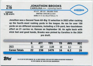 Jonathon Brooks 2024 Topps Chrome Green Geometric Refractor RC #216 72/99
