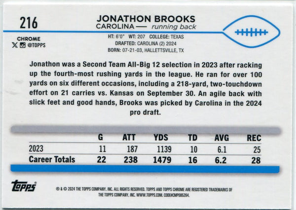 Jonathon Brooks 2024 Topps Chrome Green Geometric Refractor RC #216 72/99