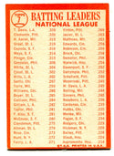 1963 National League Batting Leaders #7 Card