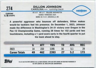Dillon Johnson 2024 Topps Chrome Yellow Geometric Refractor RC #274 75/75