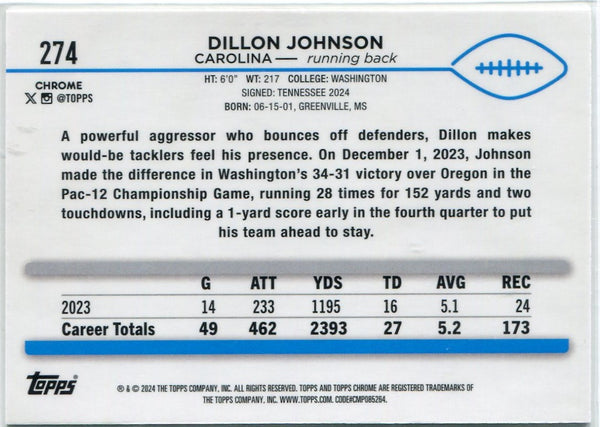 Dillon Johnson 2024 Topps Chrome Yellow Geometric Refractor RC #274 75/75