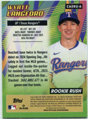 Wyatt Langford 2024 Topps Chrome All-Etch Rookie Rush RC #CAERU-6
