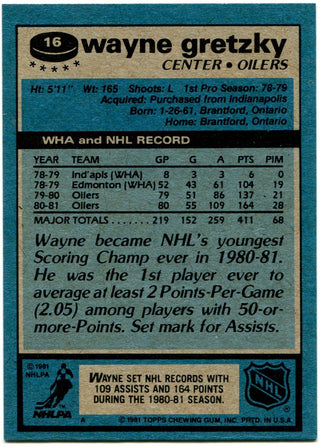 Wayne Gretzky 1981 Topps Card