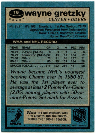 Wayne Gretzky 1981 Topps Card