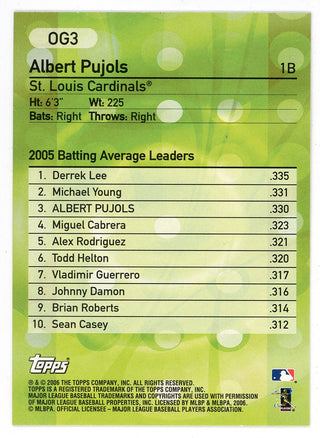 Albert Pujols 2006 Topps Own The Game #OG3