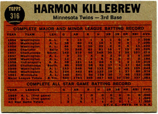 Harmon Killebrew 1962 Topps #316