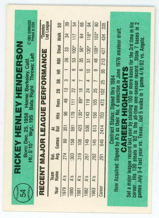 Rickey Henderson 1983 Donruss #54