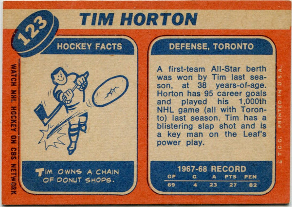 Tim Horton 1968 - 1969 Topps Card #123