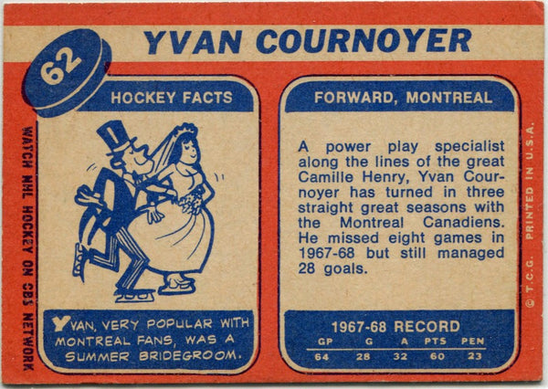 Yvan Cournoyer 1968 - 1969 Topps Card #62