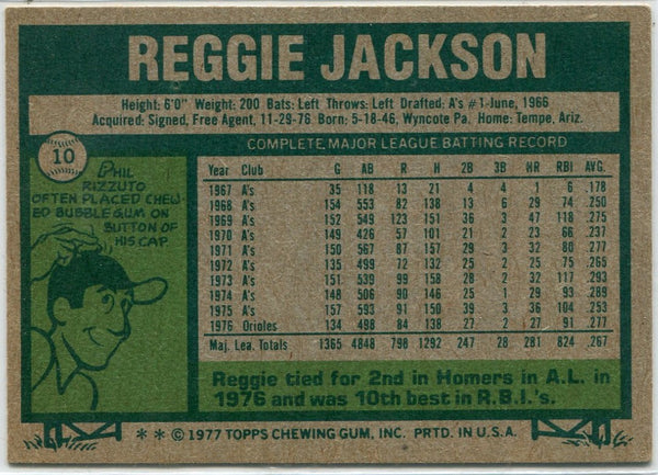 Reggie Jackson 1977 Topps Card #10