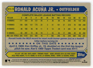 Ronald Acuna Jr. 2022 Topps Chrome Gold 35th Anniversary #T87C-74 Card