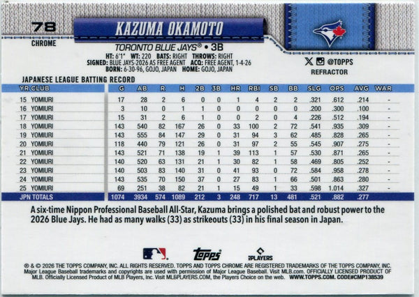 Kazuma Okamoto 2026 Topps Chrome Refractor RC #78