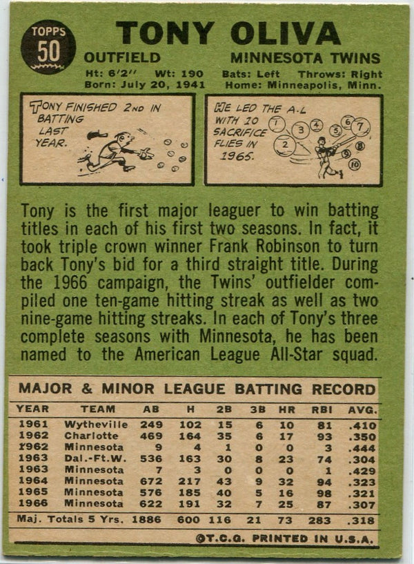 Tony Oliva 1967 Topps Card #50