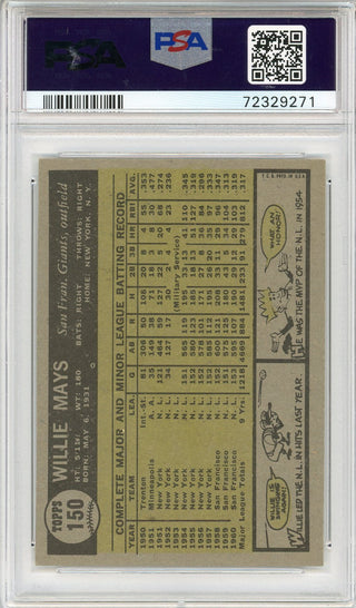 Willie Mays Autographed 1961 Topps Card #150 (PSA)