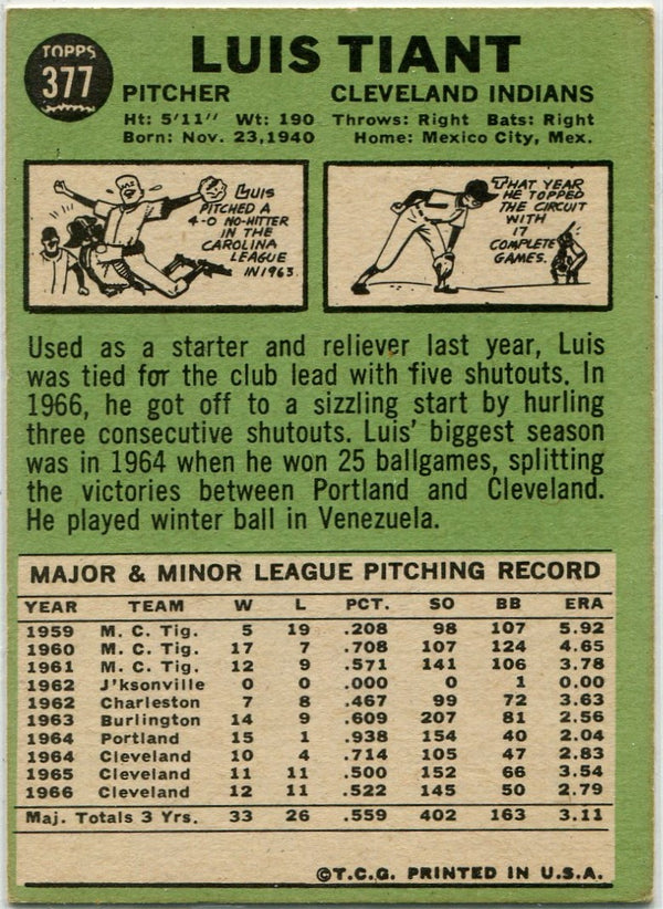 Luis Tiant 1967 Topps Card #377