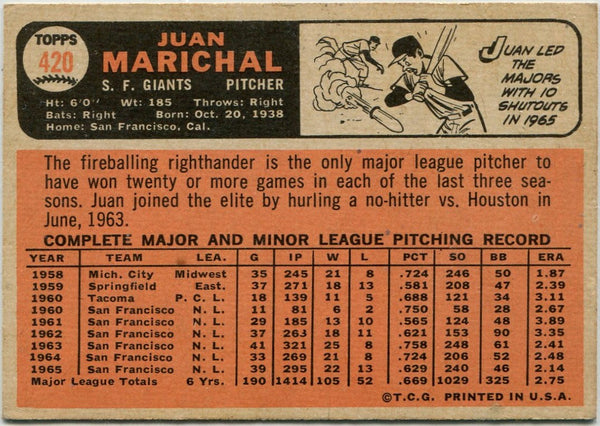 Juan Marichal 1966 Topps Card #420