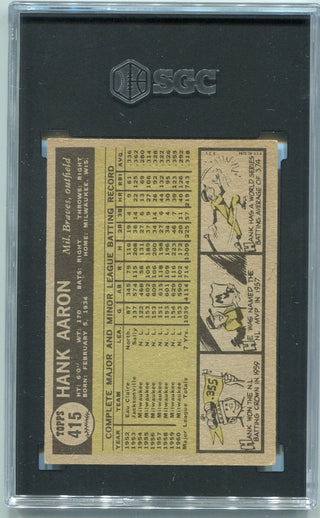 Hank Aaron 1961 Topps Card #415 SGC Graded 5.5