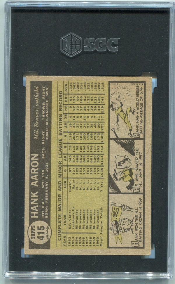 Hank Aaron 1961 Topps Card #415 SGC Graded 5.5