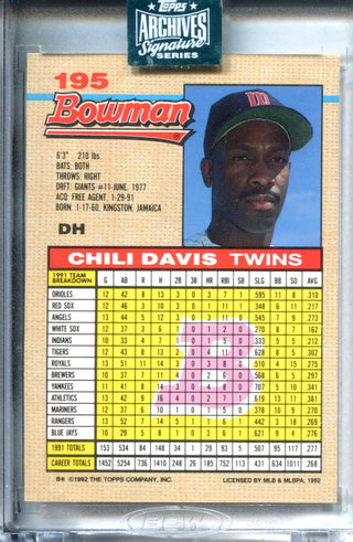 Chili Davis 2024 Topps Archives Autographed Card #12/43