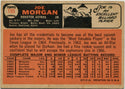 Joe Morgan 1966 Topps Card #195