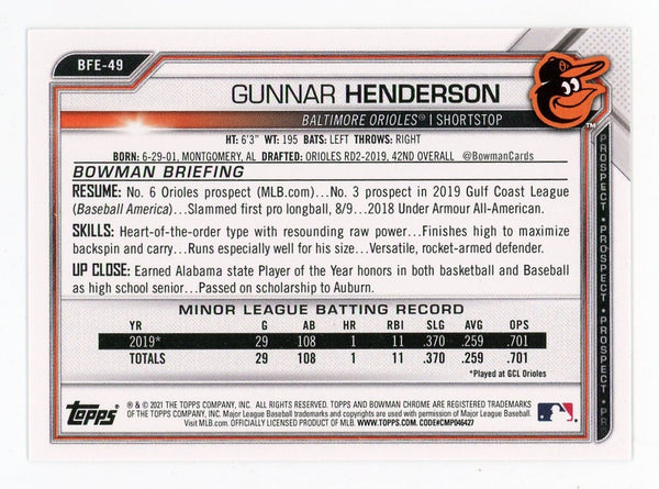 Gunnar Henderson 2021 Topps Bowman 1st Edition #BFE-49 Card