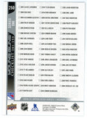 Alexis Lafreniere & Vitali Kravtsov 2020 Upper Deck Young Guns Series 1 Checklist 201-250 #250