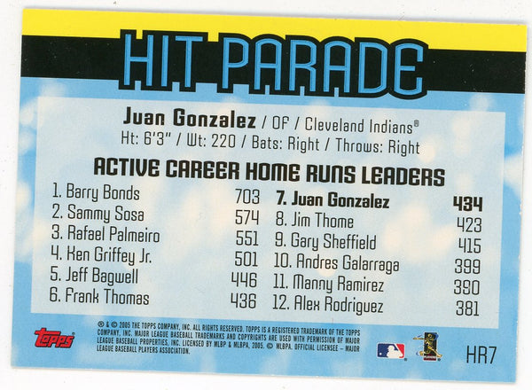 Juan Gonzales 2005 Topps Hit Parade Hits #HR7