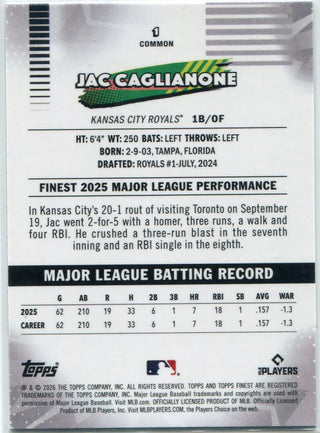 Jac Caglianone 2026 Topps Finest Common RC #1