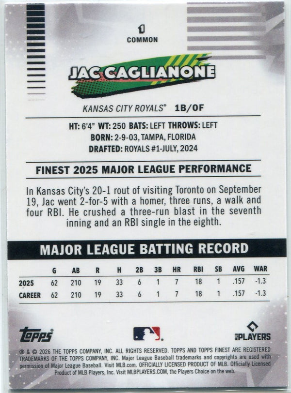 Jac Caglianone 2026 Topps Finest Common RC #1