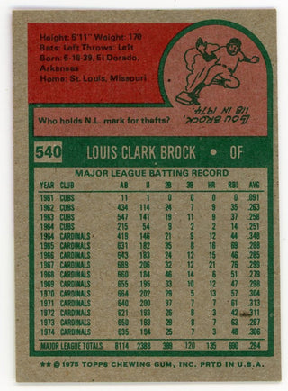 Lou Brock 1975 Topps #540 Card