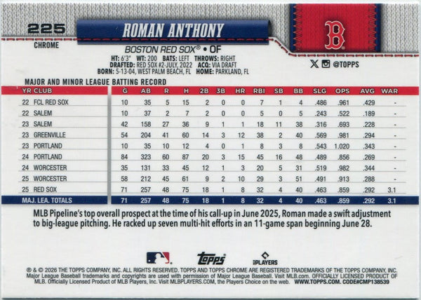 Roman Anthony 2026 Topps Chrome RC #225