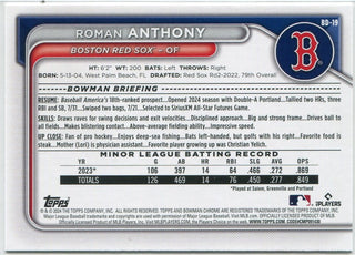 Roman Anthony 2024 Bowman Draft Card #BD-19