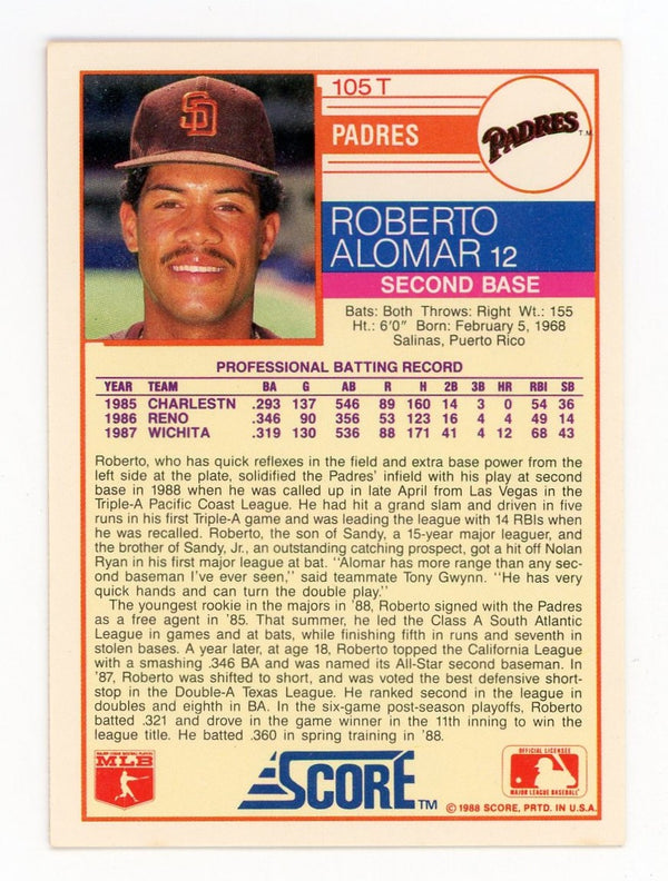 Roberto Alomar 1988 Score Card