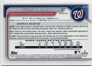 Dylan Crews 2024 Bowman Draft Chrome Refractor RC #BDC-125