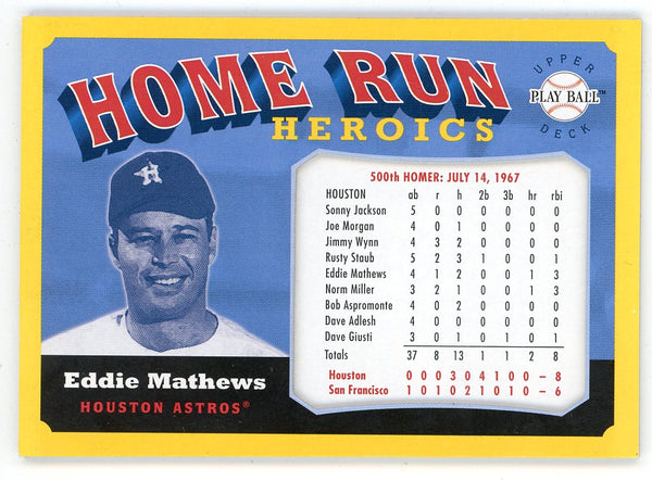 Eddie Mathews 2004 Upper Deck Home Run Heroics #HH-EM