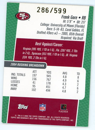 Frank Gore 2005 Topps Bowmans Best Patch Relic