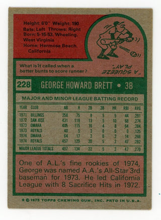 George Brett 1975 Topps Card