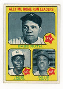 All-Time Home Run Leaders Topps Card