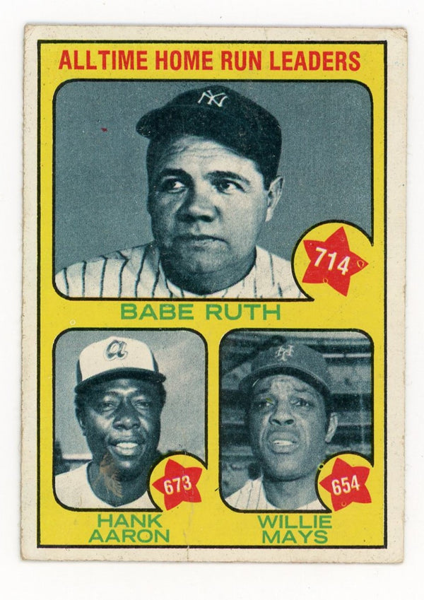 All-Time Home Run Leaders Topps Card