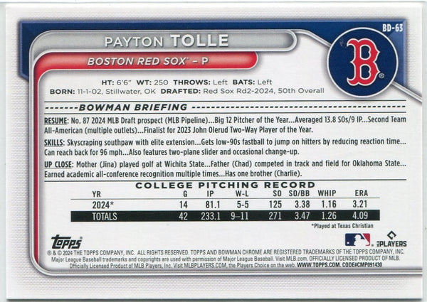 Payton Tolle 2024 Bowman Draft RC #BD-63